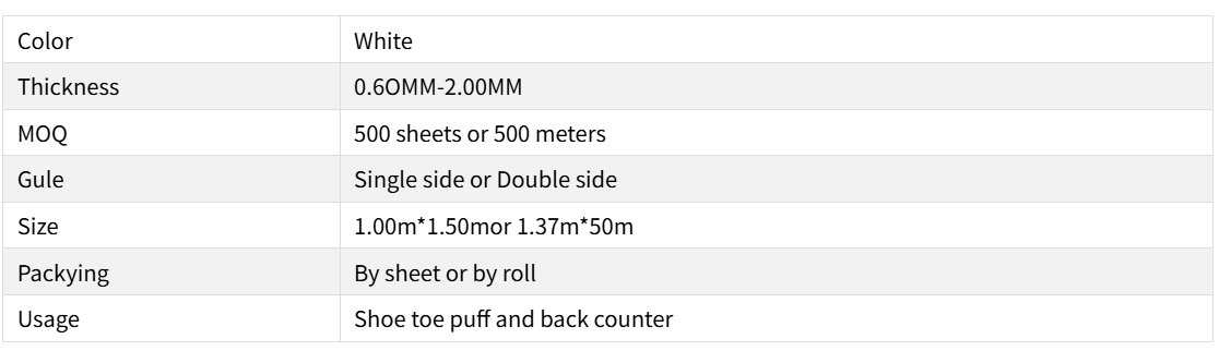 Kendini tutkallı Cambrella